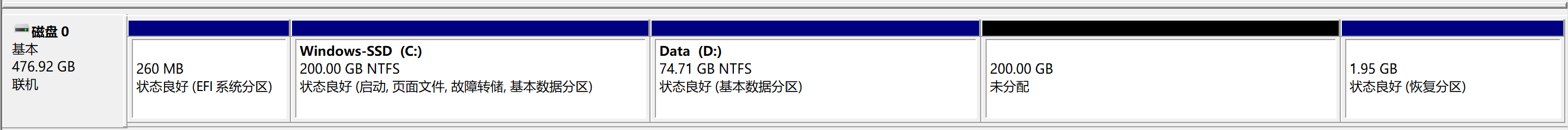 缩容2